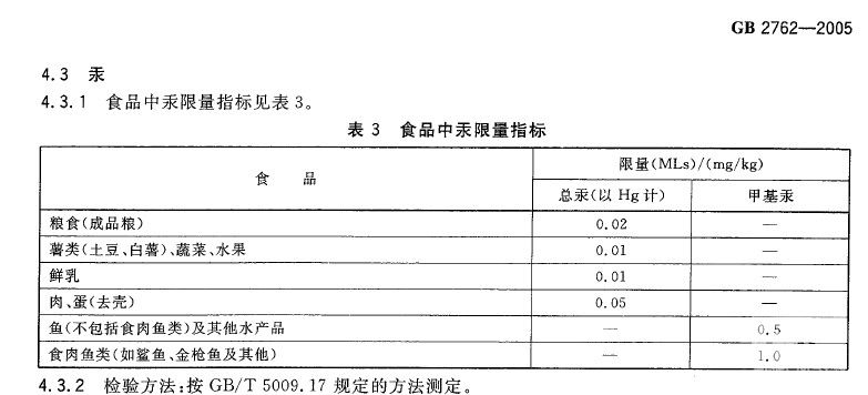 王丁棉：婴幼儿奶粉汞含量异常 汞从何来？