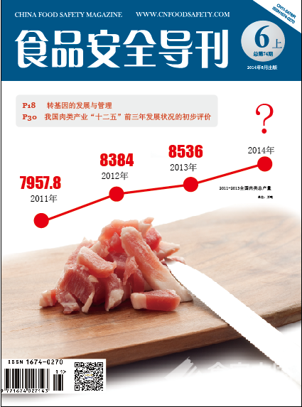 2017年《食品安全导刊》线上征订返红包活动开始啦！